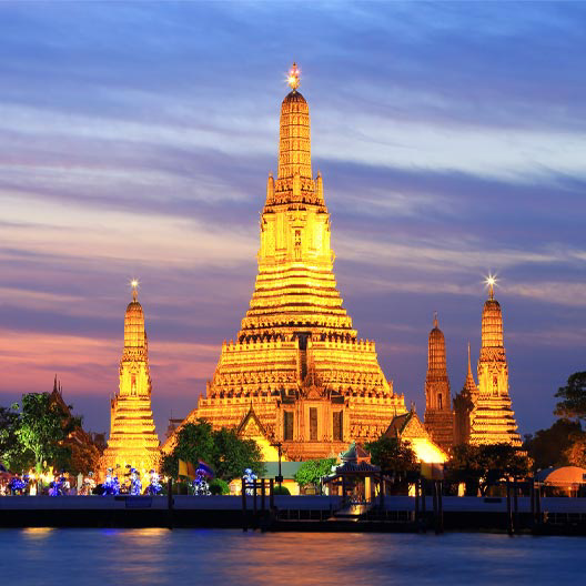Trending destinations